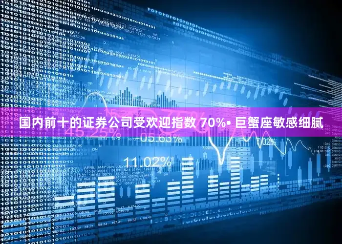 国内前十的证券公司受欢迎指数 70%• 巨蟹座敏感细腻